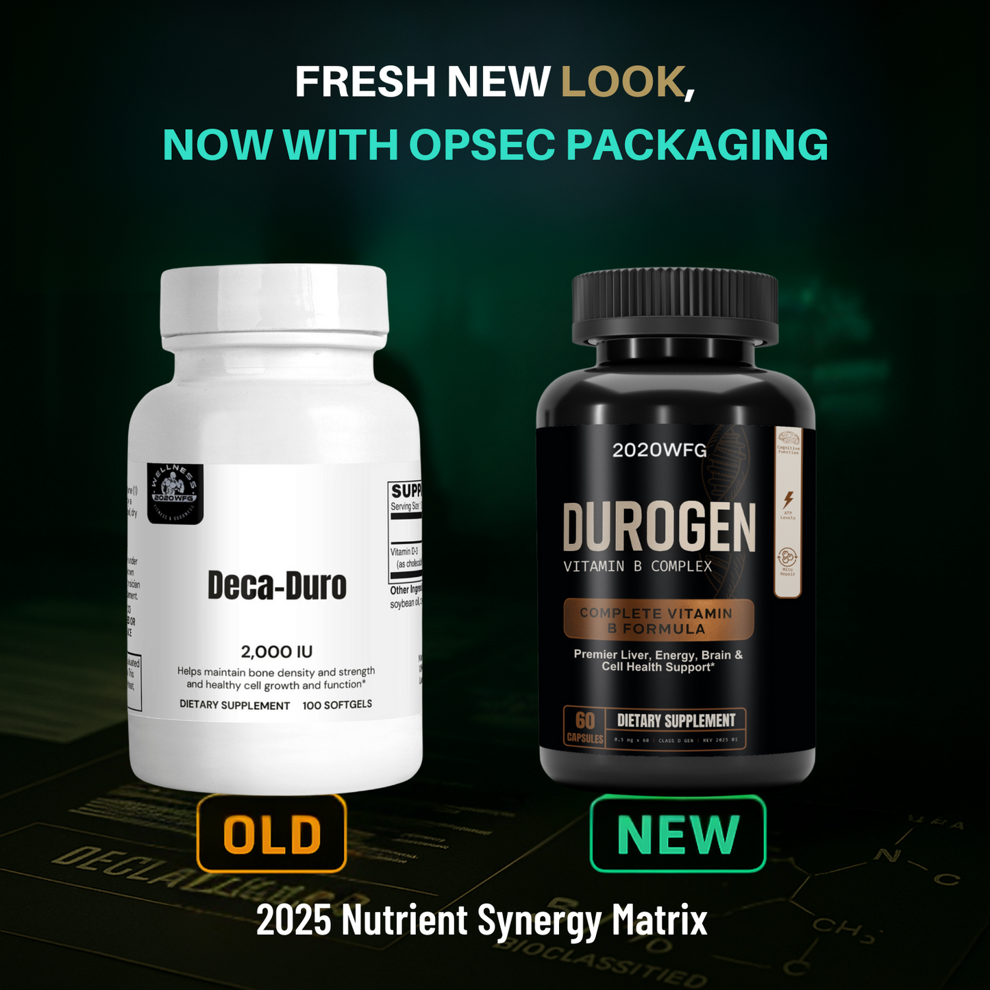DUROGEN: Cellular Performance Complex | 60 Capsules – Activated B-Vitamins, CoQ10 & Mitochondrial Support for Recovery & Vitality