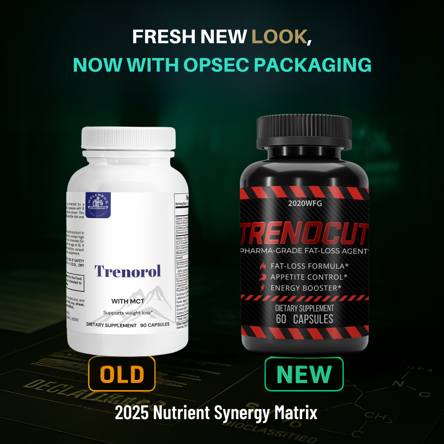 TRENOCUT: AM Fat Metabolism Activator | 60 Capsules – Clinically Studied Ingredients for Targeted Fat Loss