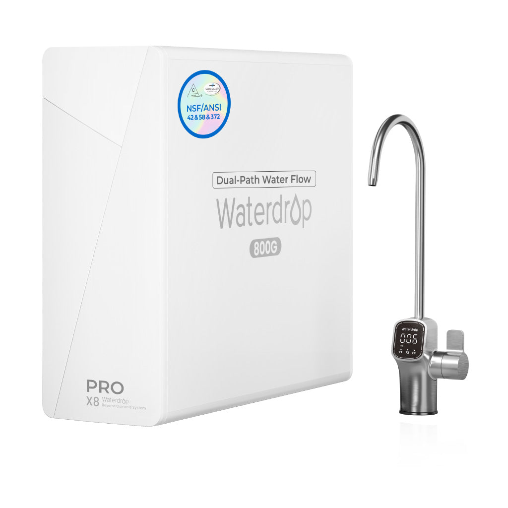 Dual-Flow Reverse Osmosis System 800 GPD | Under Sink Water Filter