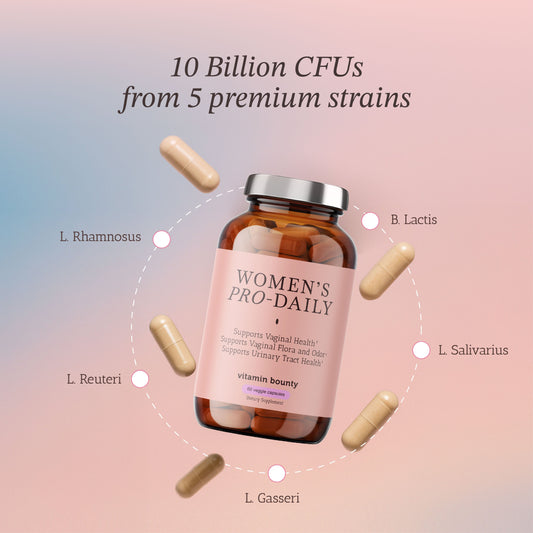 Women’s Pro-Daily Probiotic – Vaginal, Urinary & Digestive Support