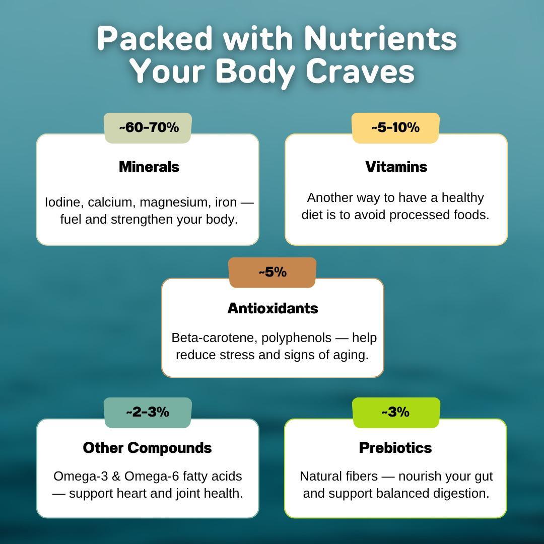 Strawberry Banana Sea Moss Gel / Organic Wildcrafted Oasis Blend (Fresh, Ready-to-Use)