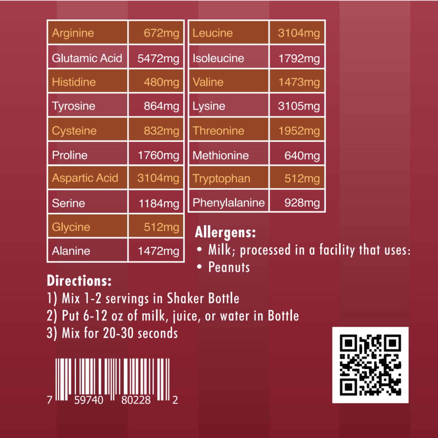 Whey Protein Isolate – Peanut Bette (2 lb, 28g Protein, Cold-Filtered) r