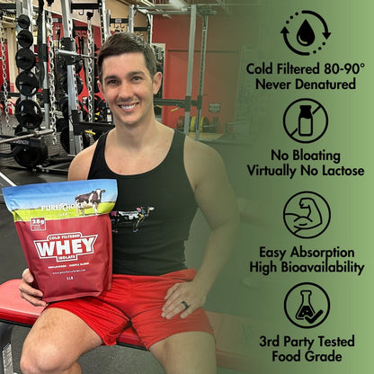 Whey Protein Isolate –Unflavored (2 lb, 28g Protein, Cold-Filtered)