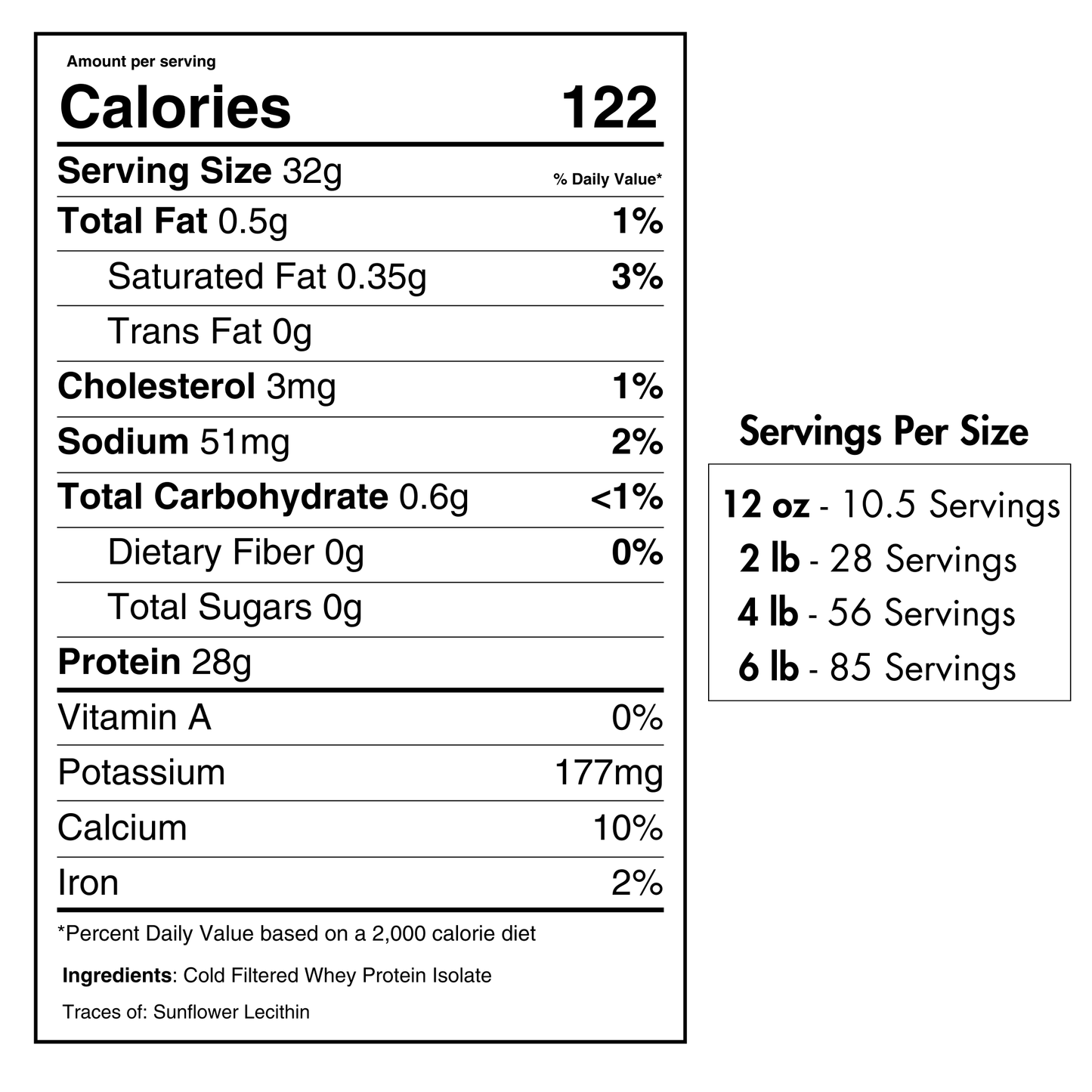 Whey Protein Isolate –Unflavored (2 lb, 28g Protein, Cold-Filtered)