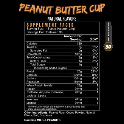 Whey Protein Isolate- Post Hustle , Advanced Muscle Recovery, 35.77 oz / 1014 g