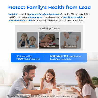 Tankless Reverse Osmosis Water Filter 800 GPD with UV Sterilization