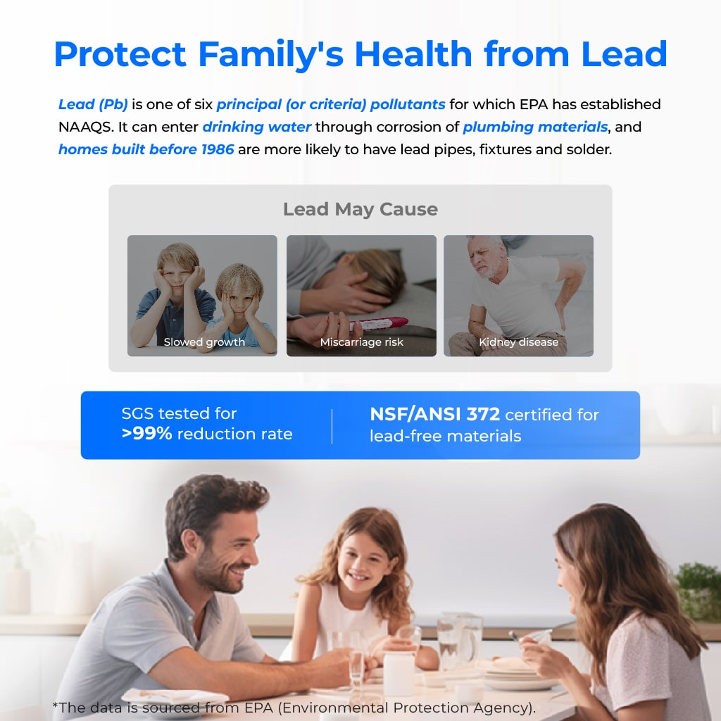 Countertop Alkaline Reverse Osmosis Water Filter System | pH+ Mineral Water