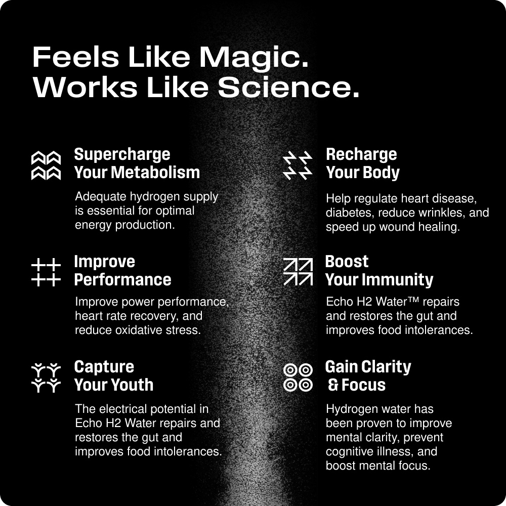 Echo Flask – Advanced Hydrogen Water Bottle (8 ppm | Smart Tracking)