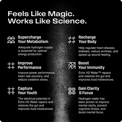 Echo Flask – Advanced Hydrogen Water Bottle (8 ppm | Smart Tracking)