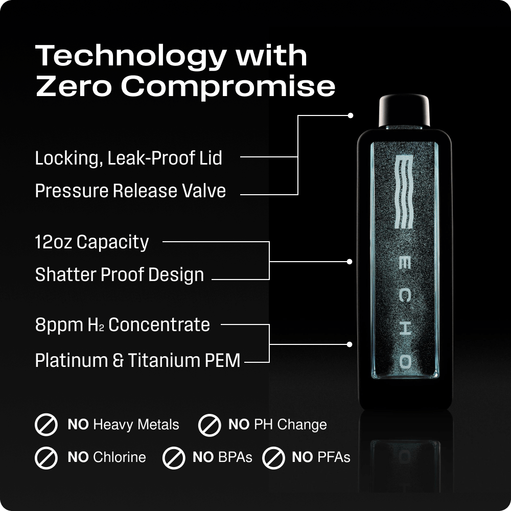 Echo Flask – Advanced Hydrogen Water Bottle (8 ppm | Smart Tracking)