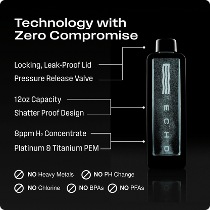 Echo Flask – Advanced Hydrogen Water Bottle (8 ppm | Smart Tracking)