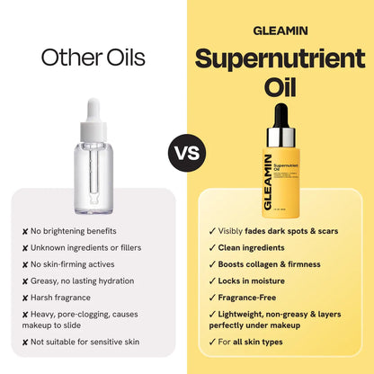 Supernutrient Oil | facial oil 1 oz, 30 ml