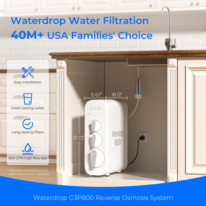 Tankless Reverse Osmosis Water Filter 800 GPD with UV Sterilization