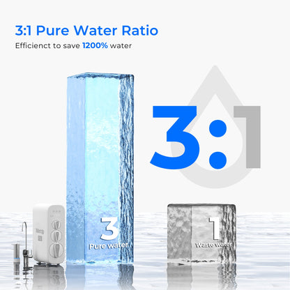 Tankless Reverse Osmosis Water Filter 800 GPD with UV Sterilization