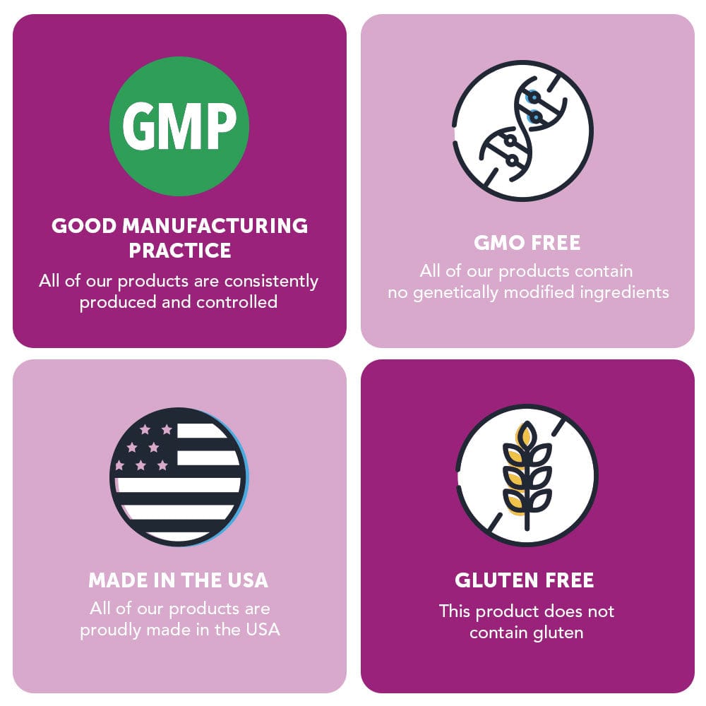 Forskolin Max Strength / 500 mg Coleus Forskohlii Extract (Plant-Based Blend, 60 Capsules)