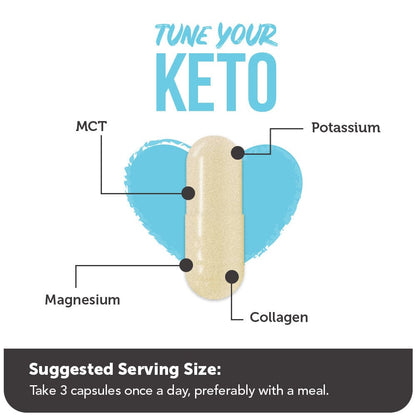Tune Your Keto / Multivitamin with MCT, Magnesium, Potassium & Collagen (90 Capsules)