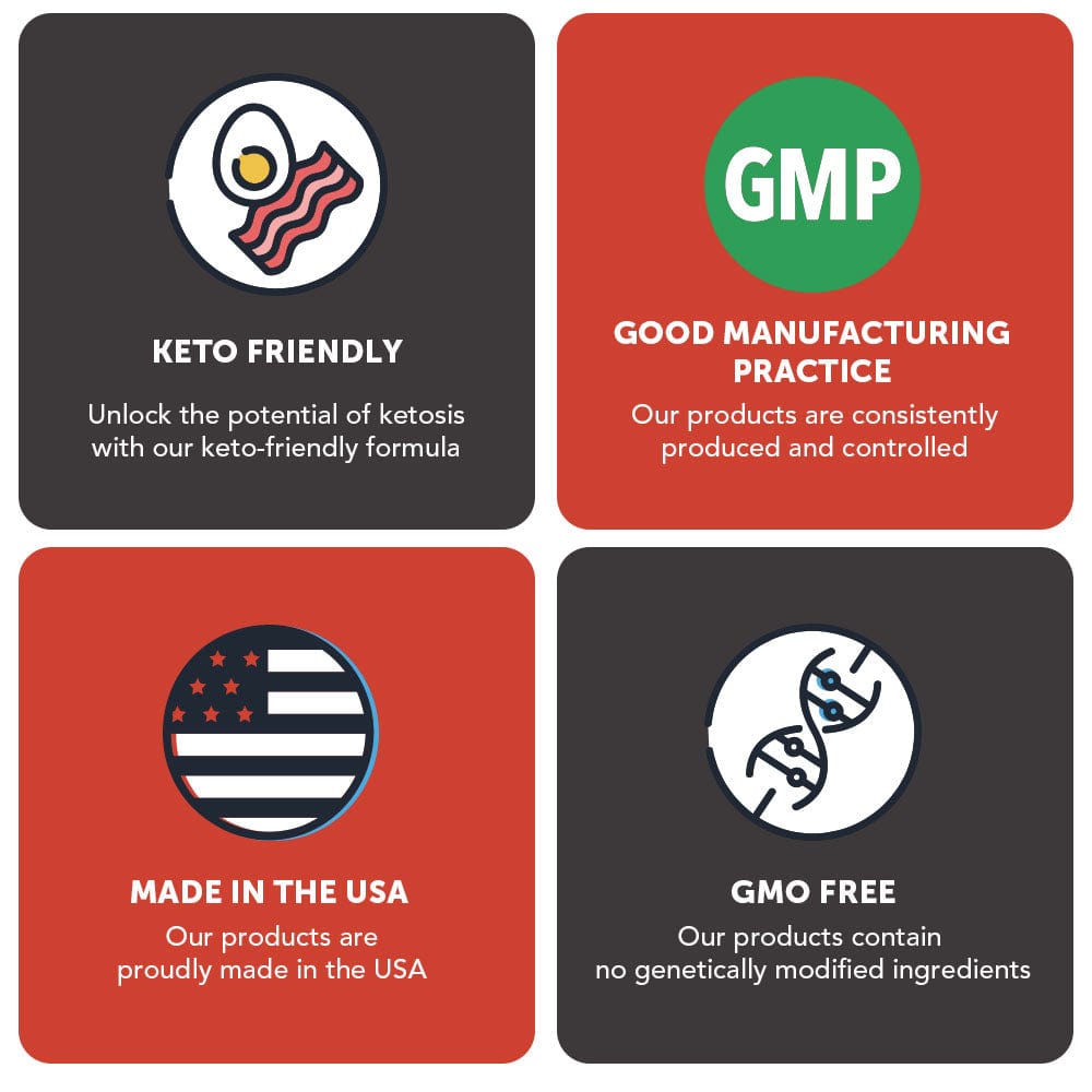 Burn On Keto /Thermogenic Fat Burner for Calorie Burning & Energy Boost (60 Capsules)