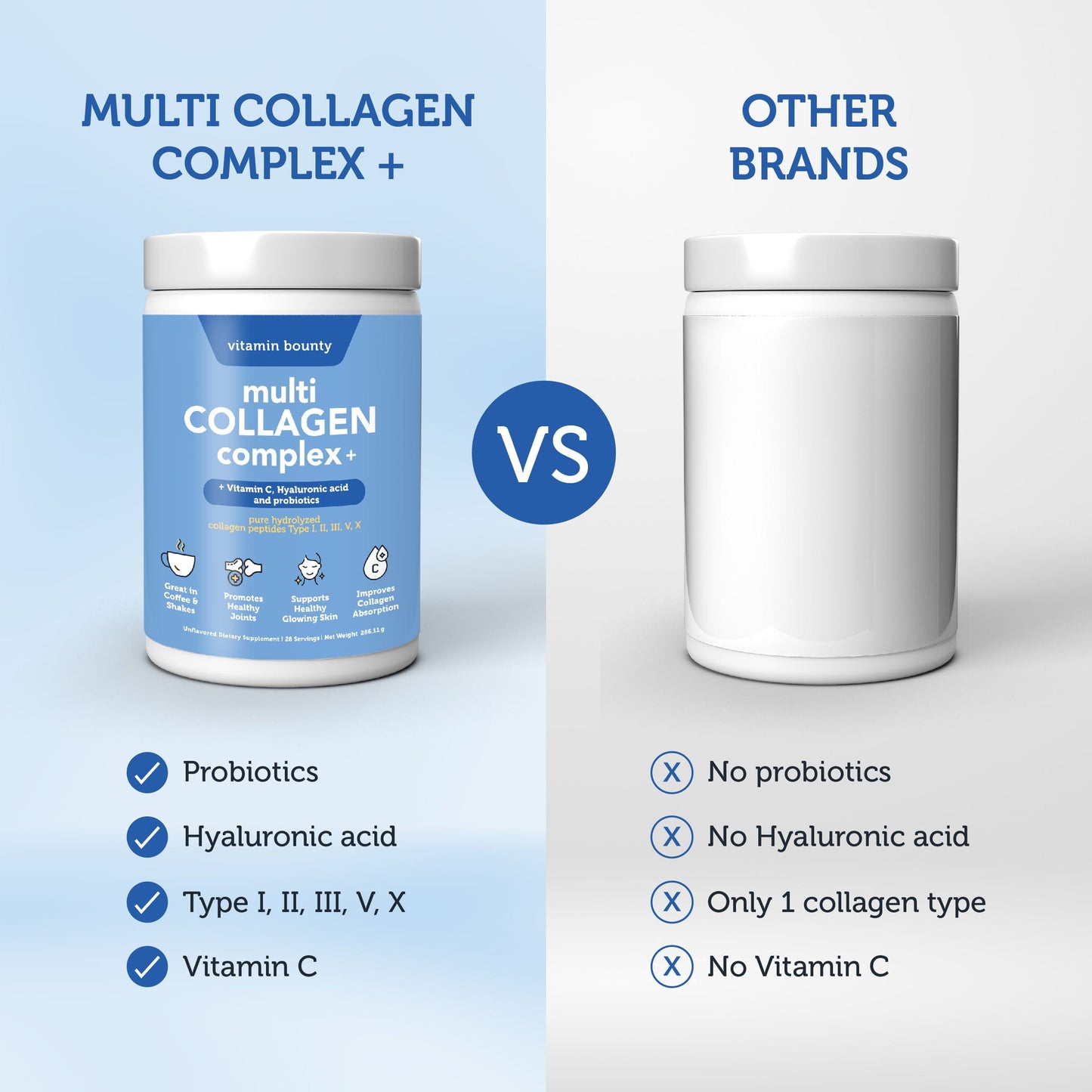 Multi Collagen Complex+ with Vitamin C, Hyaluronic Acid & Probiotics / 286 g