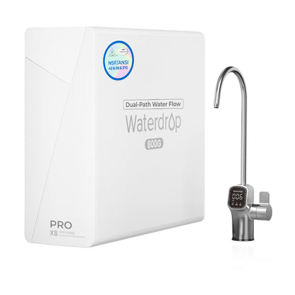Dual-Flow Reverse Osmosis System 800 GPD | Under Sink Water Filter