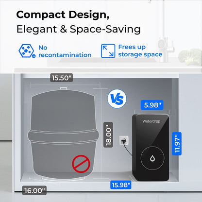 600 GPD Tankless Reverse Osmosis Water Filter with Smart LED Faucet