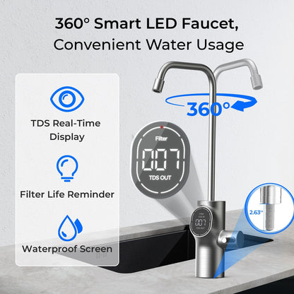 600 GPD Tankless Reverse Osmosis Water Filter with Smart LED Faucet