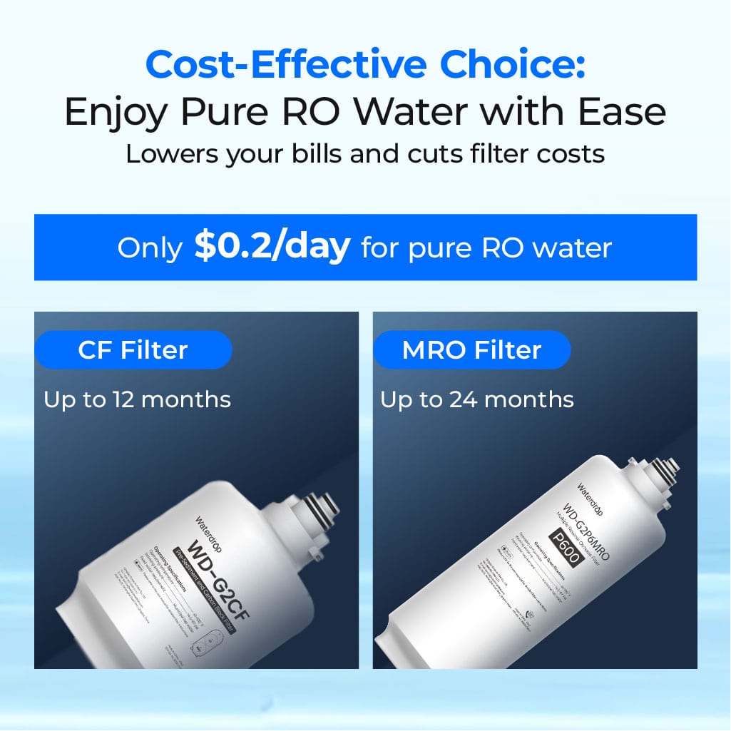 Waterdrop Reverse Osmosis Water Filtration System for Home, G2P600