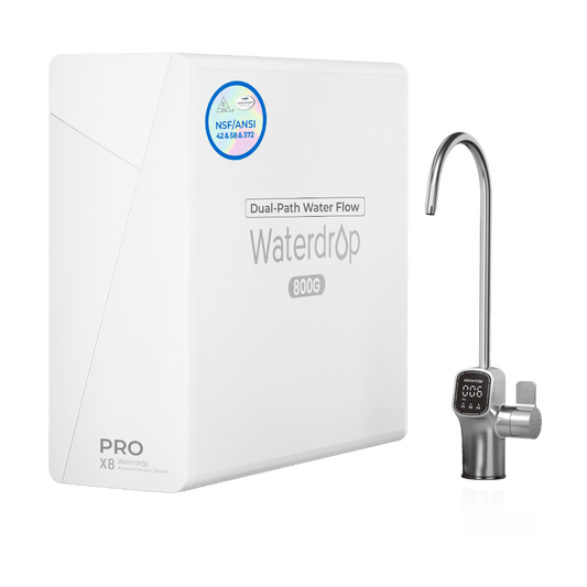 Dual-Flow Reverse Osmosis System 800 GPD | Under Sink Water Filter