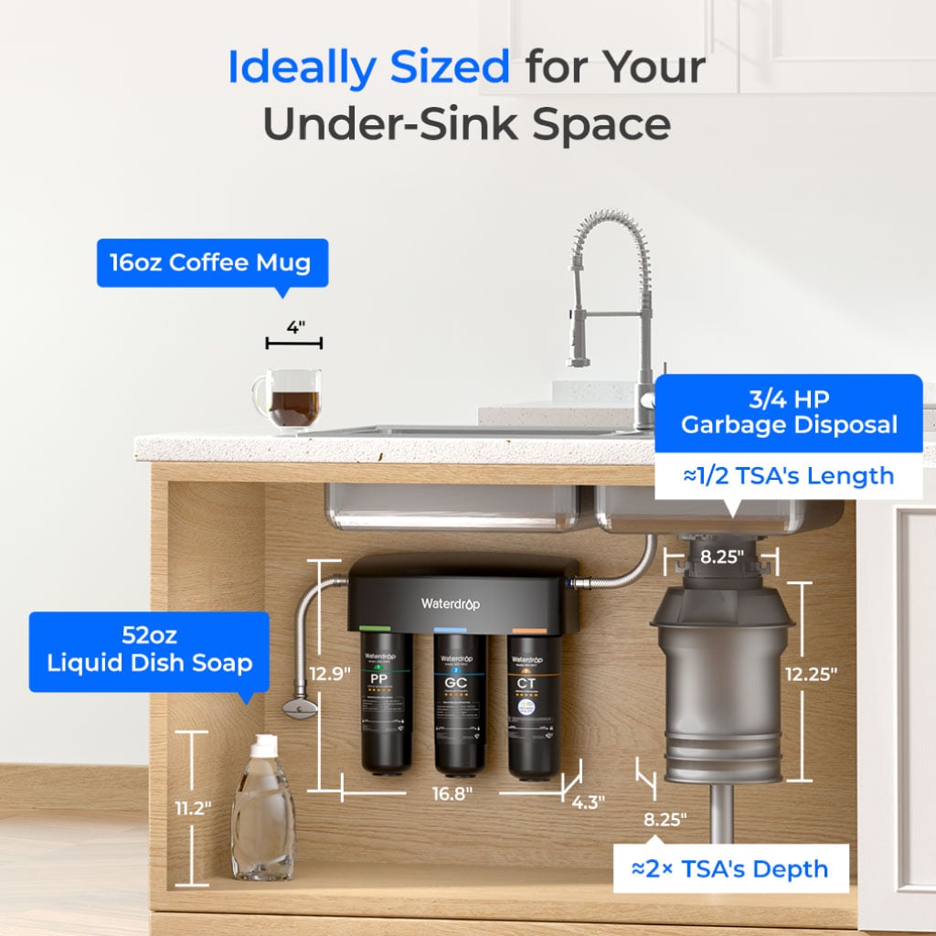 600 GPD Under Sink Reverse Osmosis Water Filter System with Smart LED Faucet