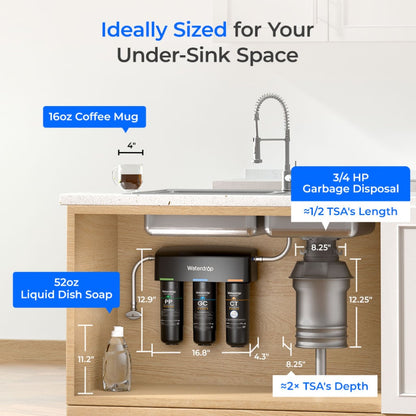 600 GPD Under Sink Reverse Osmosis Water Filter System with Smart LED Faucet