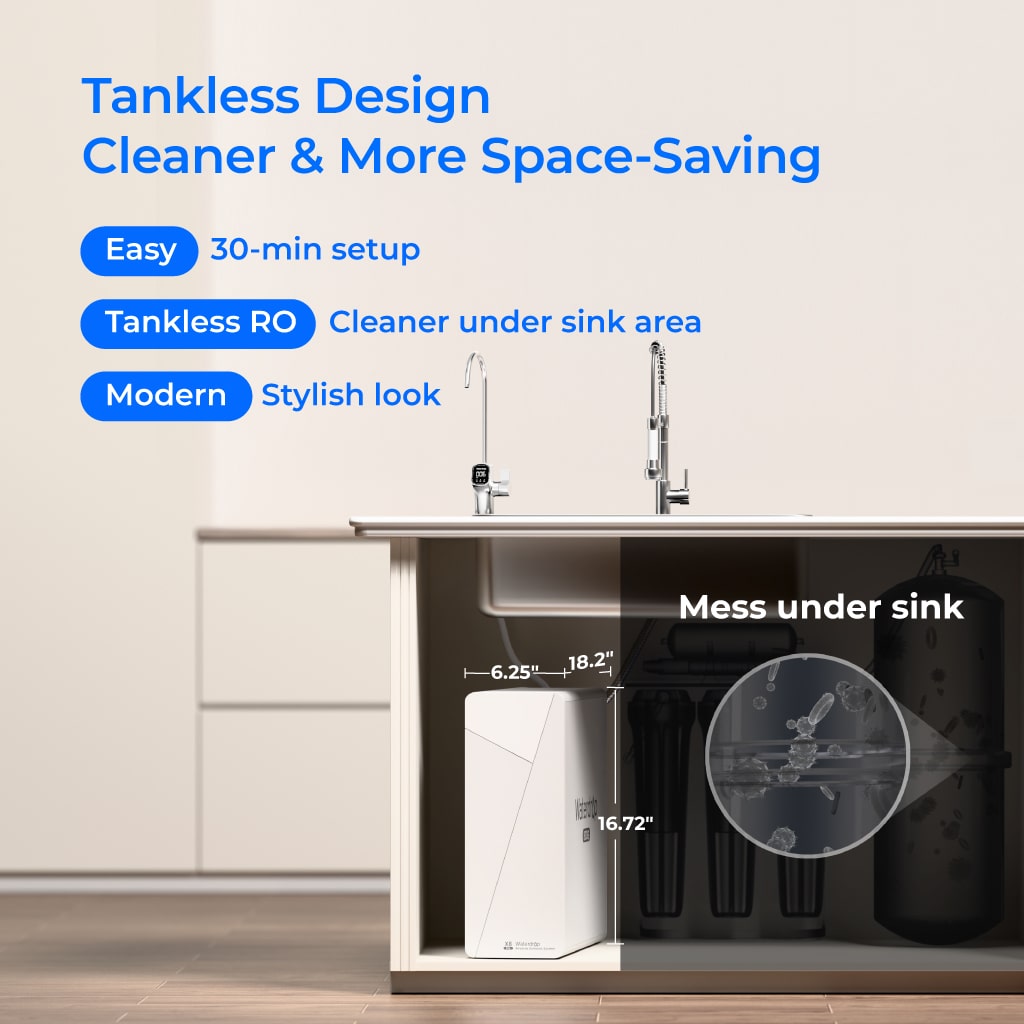 Dual-Flow Reverse Osmosis System 800 GPD | Under Sink Water Filter