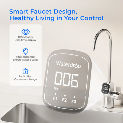 Dual-Flow Reverse Osmosis System 800 GPD | Under Sink Water Filter